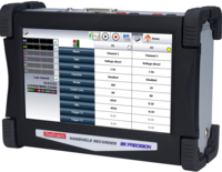 2 Channel Handheld Data Acquisition Solution. Carrying case included