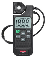600A TRMS AC/DC Clamp Meter